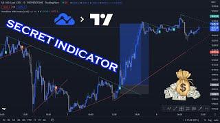 Trendline with breakout Indicator ( TRADINGVIEW)