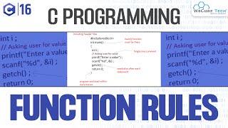 Standard Library Functions in C Programming | User-Defined Functions | C Program Tutorial
