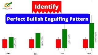 Bullish Engulfing Pattern | Secret of Bullish Engulfing Candlestick Pattern