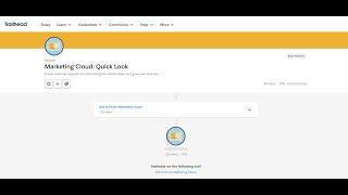 Marketing Cloud : Quick Look  Trailhead Answer | #trailheadbadges