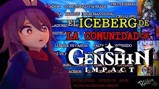 El ICEBERG de la COMUNIDAD de GENSHIN IMPACT