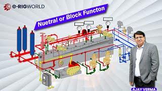 Accumulator  | 3 position 4 way valve in neutral position | IWCF Equipment | IADC well control