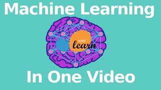 Learn Machine Learning in One Hour | Practical Machine Learning with Scikit-Learn Tutorial