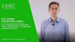 Что такое структура сайта? Как правильная структура сайта повышает конверсии и влияет на seo?