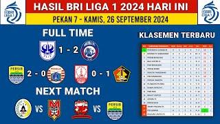 Hasil Liga 1 2024 Hari ini - PSIS Semarang vs Arema FC - Klasemen Liga 1 2024 Terbaru Hari ini