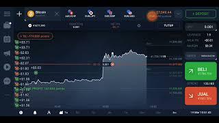 when to go candle in trading