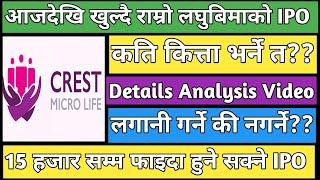 Crest Micro life insurance IPO | upcoming IPO in Nepal | IPO share market in Nepal | Nepali ipo