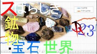 2021年の鉱物コレクション売却結果発表　スばらしき鉱物・宝石の世界R23　The Wonderful Mineral and Gems World R23