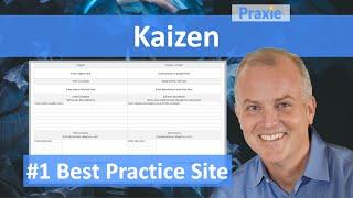 What is Kaizen and how can the Kaizen process be used in Lean Six Sigma manufacturing projects?