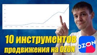 Продвижение товаров на OZON: 10 инструментов продвижения на маркетплейсе