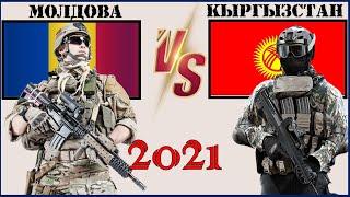 Молдова VS Кыргызстан  Армия 2021  Сравнение военной мощи