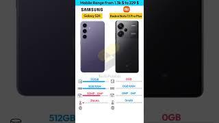 Samsung Galaxy S24 vs Redmi Note 13 Pro Plus Specs Comparison  Samsung Vs Xiaomi