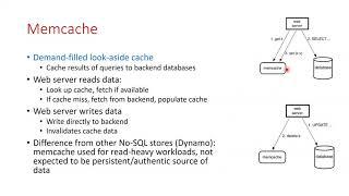 Virtualization and Cloud Computing Lecture 16: In-memory caching: Memcache