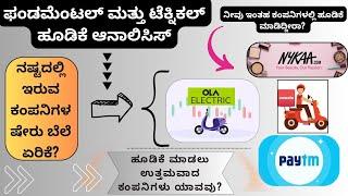 #OLA ಸ್ಟಾಕ್‌ನಲ್ಲಿ ಹೂಡಿಕೆ ಮಾಡಿದ್ದೀರಾ ?||#ಫಂಡಮೆಂಟಲ್ ಮತ್ತು ಟೆಕ್ನಿಕಲ್   ಆನಾಲಿಸಿಸ್ |#ಜೊಮಾಟೊ,#ಪೇಟಿಎಂ,#ನೈಕಾ