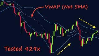 VWAP Bollinger Bands: A Nifty Mean Reversion Tool?