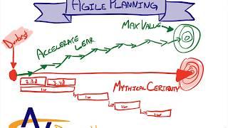 Intro to Agile Planning