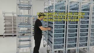 HIGH DENSITY SHELVING SYSTEM