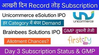 Unicommerce eSolution IPO | Brainbees Solutions IPO| FirstCry IPO | Allotment Chances & GMP |