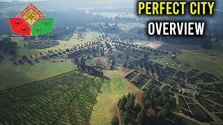 Manor Lords Guide: Everything We've Learned - City Overview - Perfect City EP5