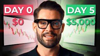 How To Start Trading Forex For Complete Beginners