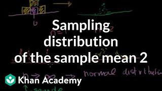 Sampling distribution of the sample mean 2 | Probability and Statistics | Khan Academy