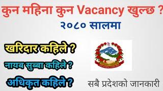 Loksewa ayog vacancy. Kharidar,nasu and all province loksewa exam 2080.