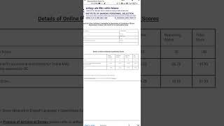 #ibps #ibpspo score card #ibpspo2021.