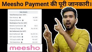 Meesho Payment Complete Knowledge | Meesho GST Input Credits | Meesho GST Return