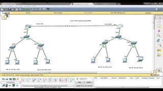 OSPF Configuration in cisco packet tracer