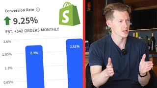 How To Increase Conversion Rate On Shopify (1.06% to 2.51% Conversion Rate Breakdown)