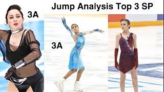 Kamila Valieva, Daria Usacheva, Liza Tuktamysheva Jump Scores Russian Cup Final 2020/21