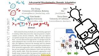 Adversarial Discriminative Domain Adaptation (ADDA) Paper Explained