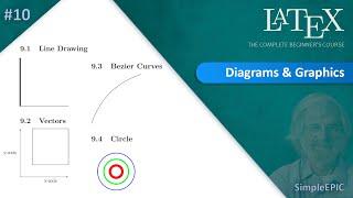 LaTeX #10 - Diagrams and Graphics (Line Drawings, Vectors, Bezier Curves and Circles)