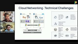 Cloud Network Security: Prosimo and Palo Alto Networks Leading the Convergence