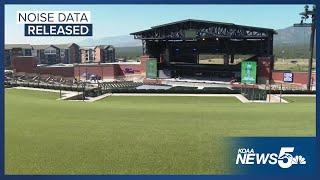 City releases noise data from the Ford Amphitheater's opening weekend