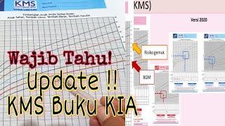 UPDATE KMS BUKU KIA TERBARU|NAKES DAN KADER WAJIB TAHU