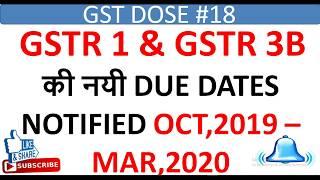 GSTR1 & GSTR3B की NEW DUE DATES NOTIFIED OCT2019–MAR2020 I CHANGE IN GST FROM 09 OCTOBER2019