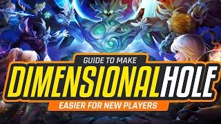 Guide To Dimensional Hole For New Players In Summoners War 2023