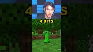 Minecraft Creeper but he gets more Realistic