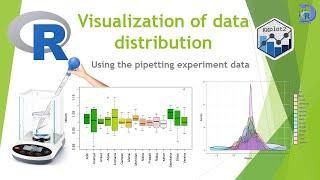 ggplot made easy: Analyzing Distributions with R and ggplot2