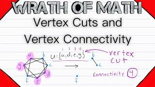 Vertex Cuts in Graphs (and a bit on Connectivity) | Graph Theory, Vertex-Connectivity