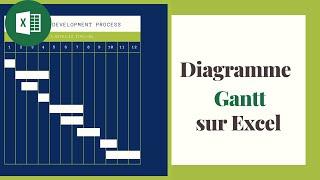 Comment créer un diagramme de Gantt dans Excel - Tutoriel étape par étape