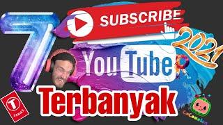 Youtuber Subscribe terbanyak di Dunia 2021