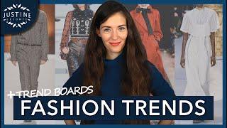 FASHION TRENDS FALL / WINTER 2020-2021 (but wearable)