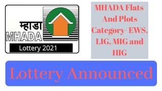 MHADA Lottery 2021 Announced