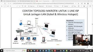 Penjelasan Topologi Jaringan Mikrotik || Topologi Dasar 1 ISP  #mikrotik #topologi #jaringankomputer