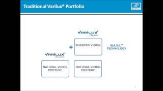 Varilux Training Presentation - HB Optical Laboratories