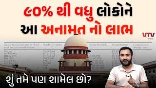 EWS અનામત નો લાભ કોને મળી શકે છે । Ek Vaat Kau