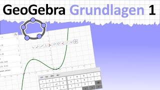 GeoGebra | Ein paar Grundlagen - #01