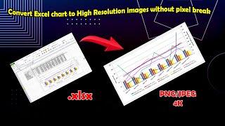 How to convert excel graph chart to high resolution png/jpeg without pixel break? With MS office